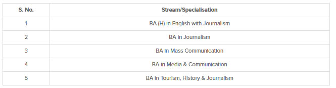 Educational Resources Articles, Tips