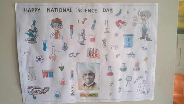 National Science Day-2024