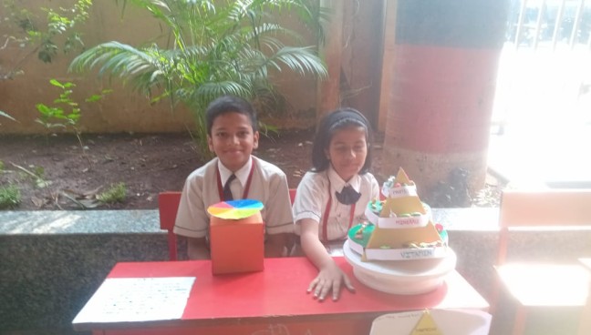 National Science Day-2024